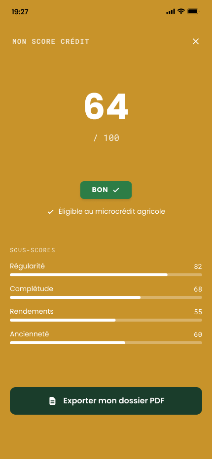 Score de crédit 64/100
